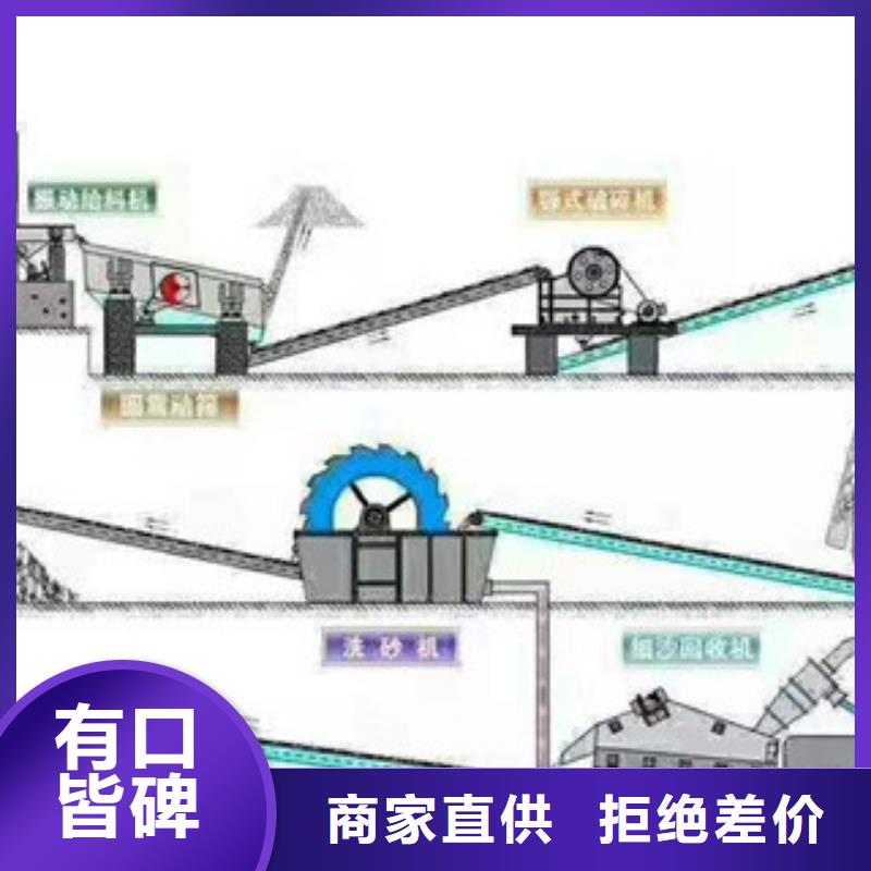 生物质颗粒机-视频-生物质颗粒机_贵州省六盘水市市场覆盖盘县|六枝特|铜仁|黔西南|安顺|遵义|毕节|黔东南等