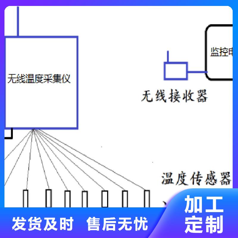 金属管浮子流量计视频-金属管浮子流量计|江苏省|盐城|泰州|宿迁|南通