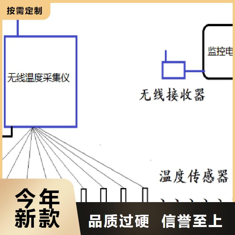 温度无线测量系统金属管浮子流量计购买的是放心