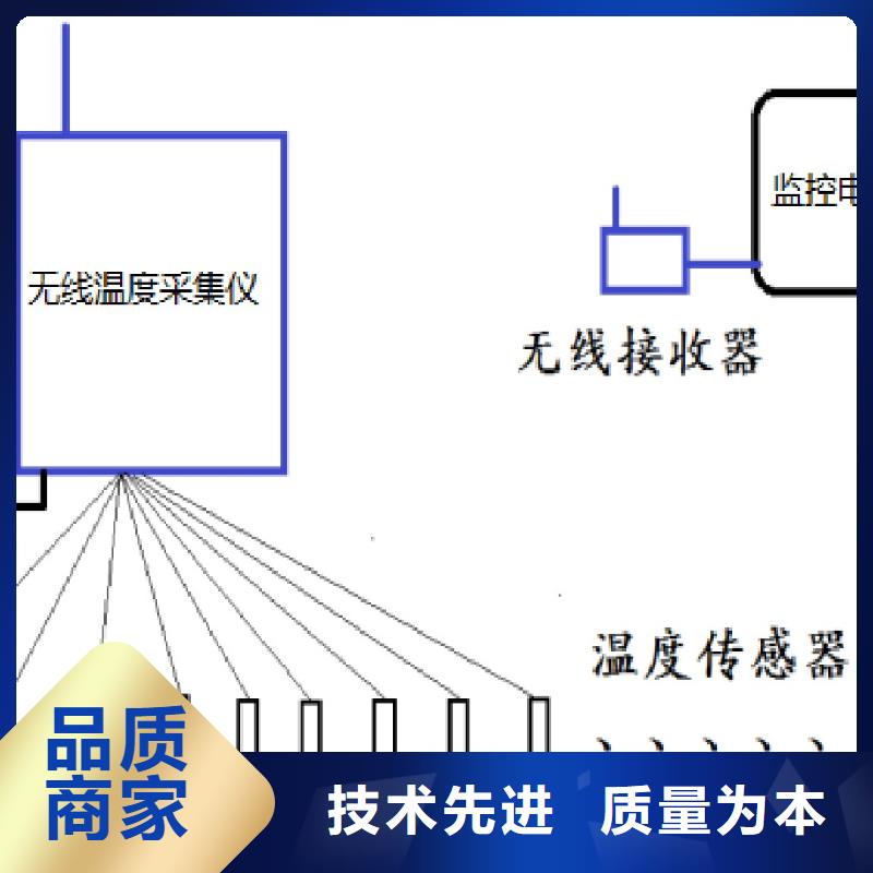温度无线测量系统红外探头源头实体厂商