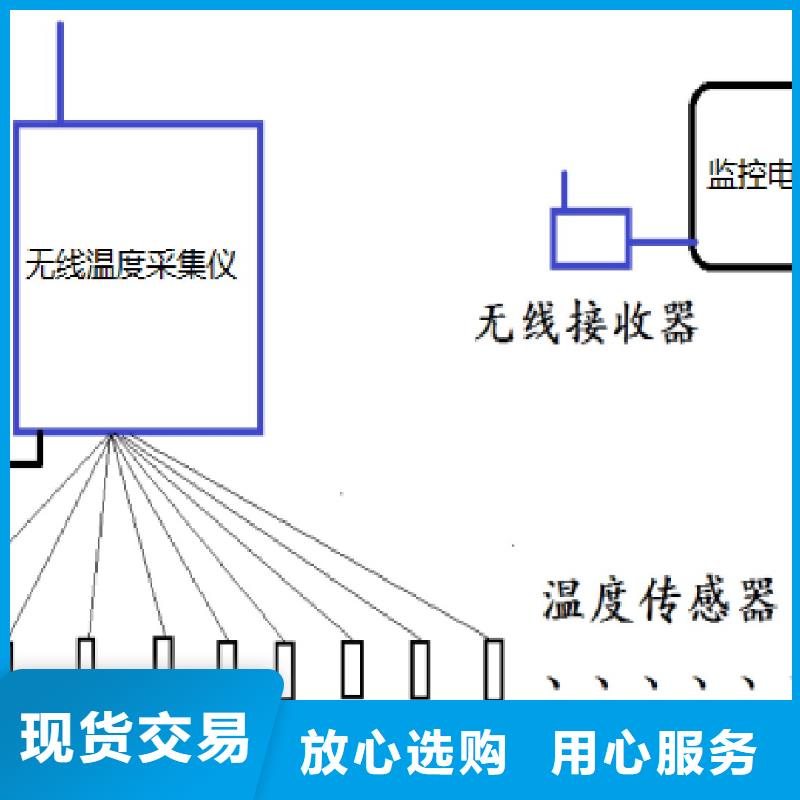 金属管浮子流量计-视频-庆阳市金属管浮子流量计-(附近)可服务区域庆城|西峰|甘南|陇南|平凉|武威|嘉峪关|张掖