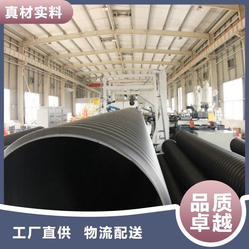 钢带波纹管隧道逃生管厂家品控严格