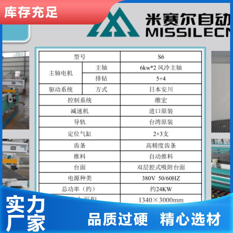 柜门加工中心-视频-柜门加工中心-青海省海东市【此地】品牌-玉树|西宁|海南|海西|海北|黄南|果洛