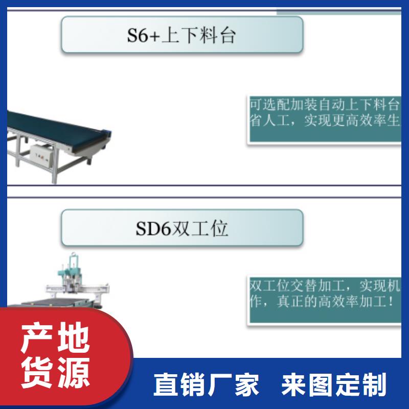 柜门加工中心-视频-柜门加工中心-青海省海东市【此地】品牌-玉树|西宁|海南|海西|海北|黄南|果洛