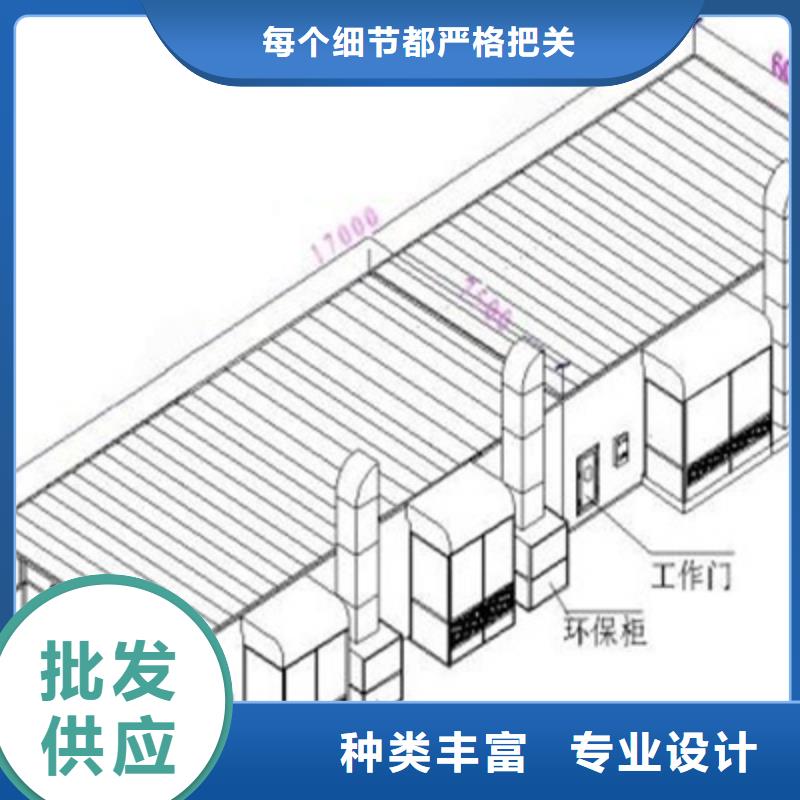 汽车家具工业喷烤漆房-视频-汽车家具工业喷烤漆房-宏程净化设备(齐齐哈尔市分公司)服务区域依安|铁峰|牡丹江|黑河|鹤岗|大兴安岭