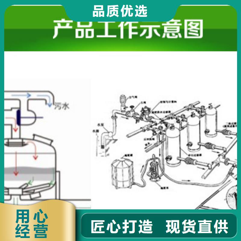 冷凝器胶球自动清洗装置-视频-冷凝器胶球自动清洗装置_湖南省岳阳市市场覆盖君山|平江|张家界|株洲|衡阳|湘潭等
