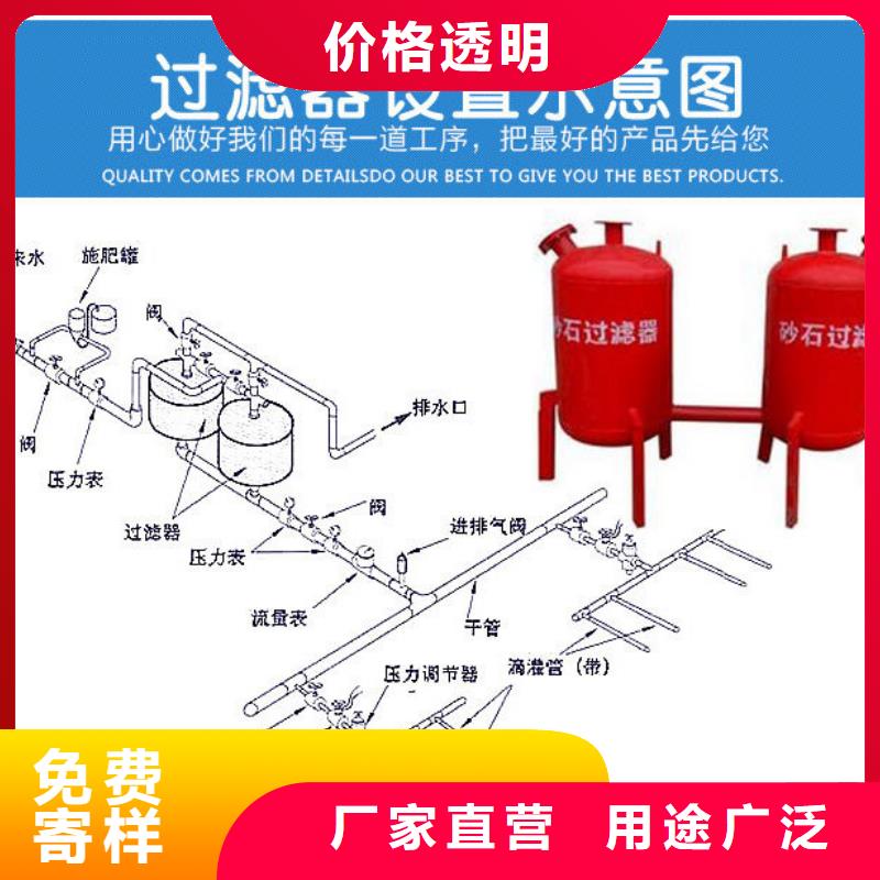 冷凝器胶球自动清洗装置-视频-河北省石家庄市|桥西|栾城|承德|衡水|唐山|邢台|秦皇岛|邯郸|廊坊冷凝器胶球自动清洗装置-水智慧