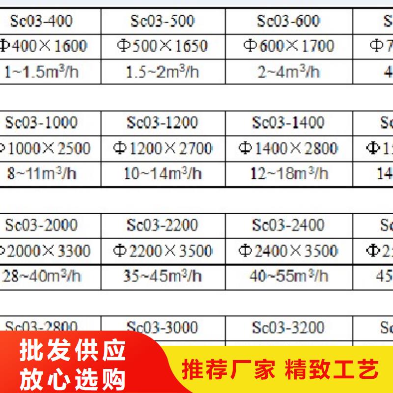 冷凝器胶球自动清洗装置视频-冷凝器胶球自动清洗装置|云南省丽江市|永胜|华坪|怒江|红河|大理|昆明|德宏|西双版纳|保山
