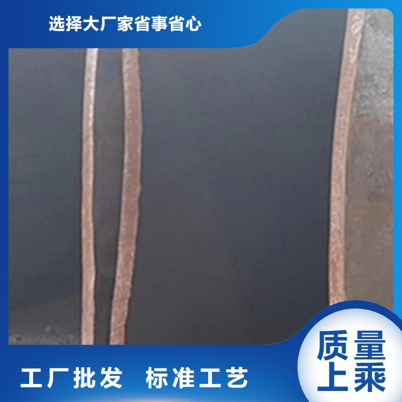 方管14*20方矩钢管产地工厂