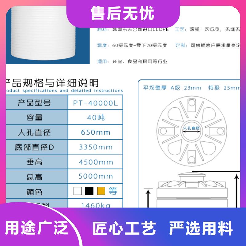 物流周转箱-视频-物流周转箱|贺州市|昭平|钟山|来宾|贵港|河池|桂林|梧州|防城港