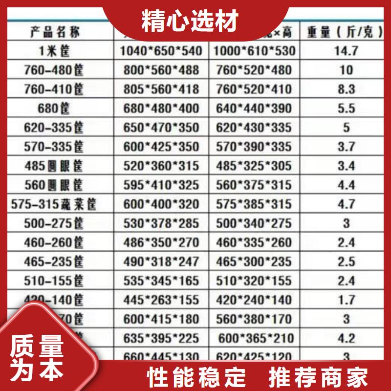 塑料筐塑料渔船值得信赖