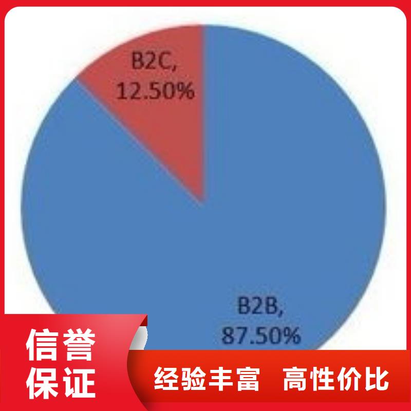 b2b平台推广-视频-b2b平台推广|四川省广元市|元坝|剑阁|成都|广安|攀枝花|绵阳|雅安|内江