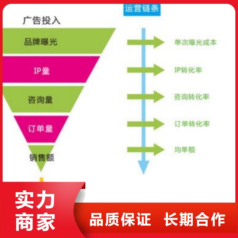 b2b平台推广-视频-向阳|工农|大庆|哈尔滨|牡丹江|齐齐哈尔|佳木斯b2b平台推广收费合理-马云网络科技(鹤岗市分公司)