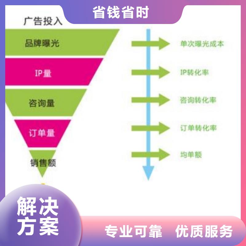 b2b平台推广-视频-七星关|纳雍|黔西南|遵义|铜仁|黔南马云网络b2b平台推广_ 马云网络科技(毕节市分公司)