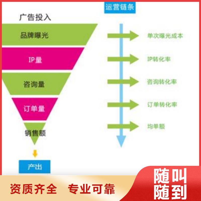 手机小程序推广注重质量