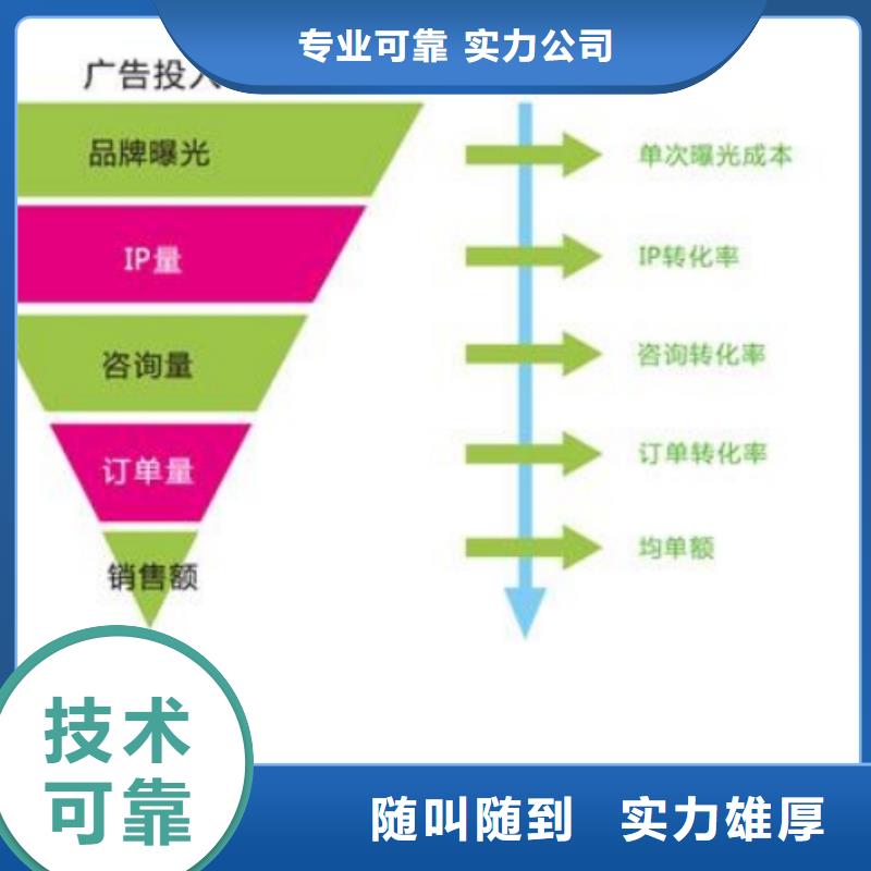 手机网络代运营信誉保证