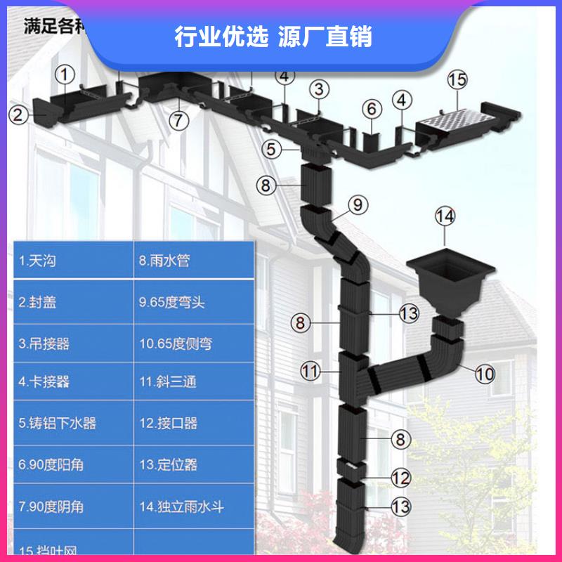 管檐槽批发货到付款