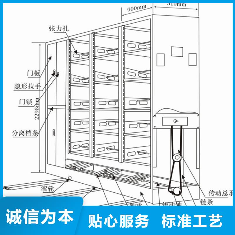 智能密集架价格行情