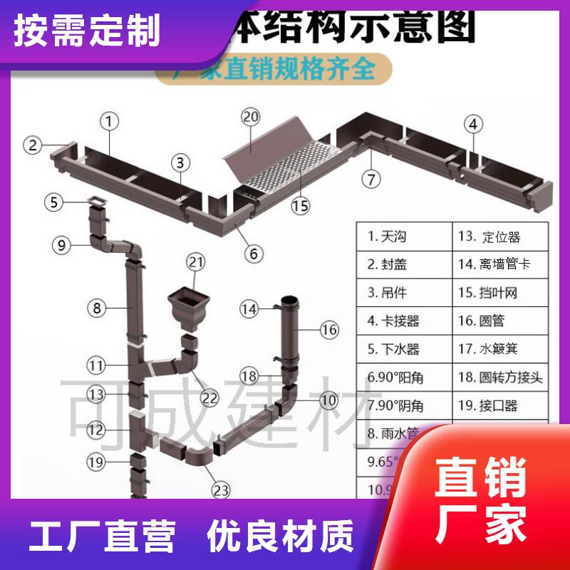 彩铝雨水管-视频-彩铝雨水管-湖南省湘潭市韶山|湘乡|张家界|常德|衡阳|郴州【本地】货源