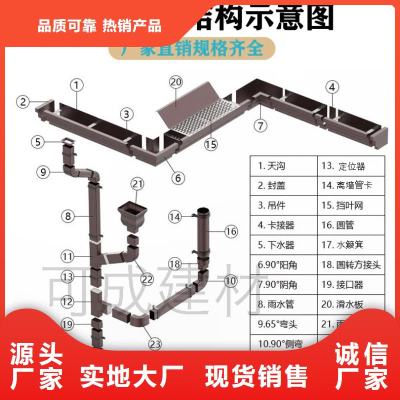 别墅天沟视频厂家