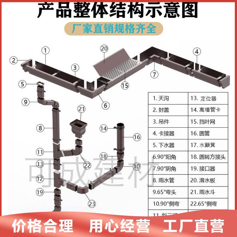 落水排水系统厂家