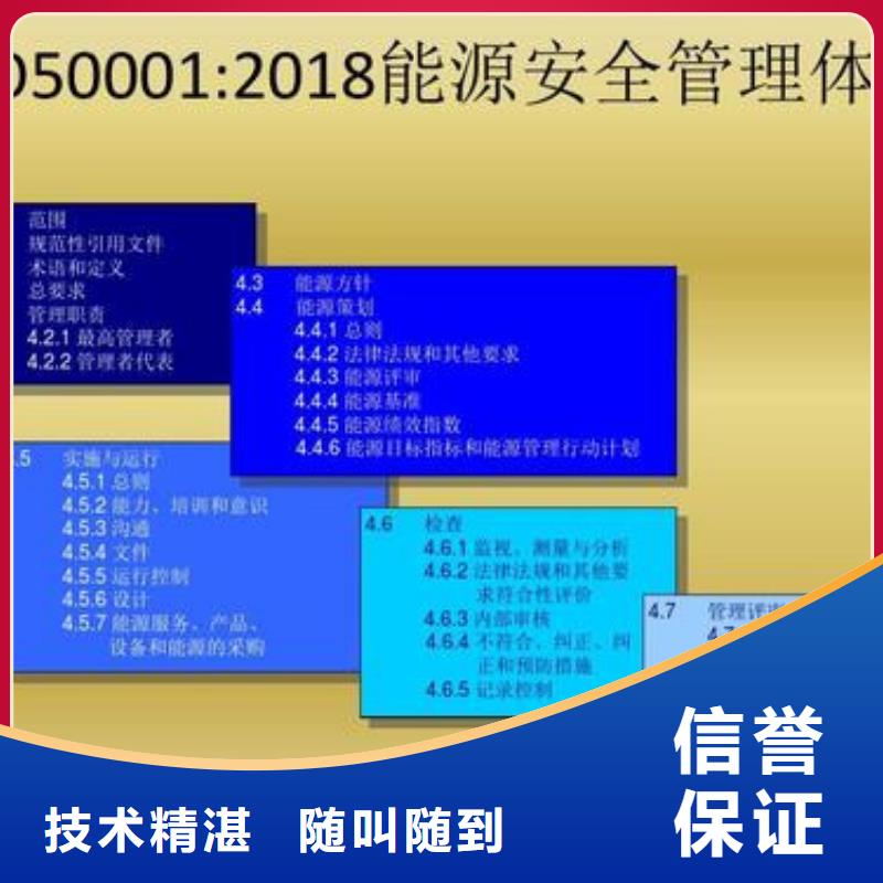ISO50001认证_FSC认证诚信放心