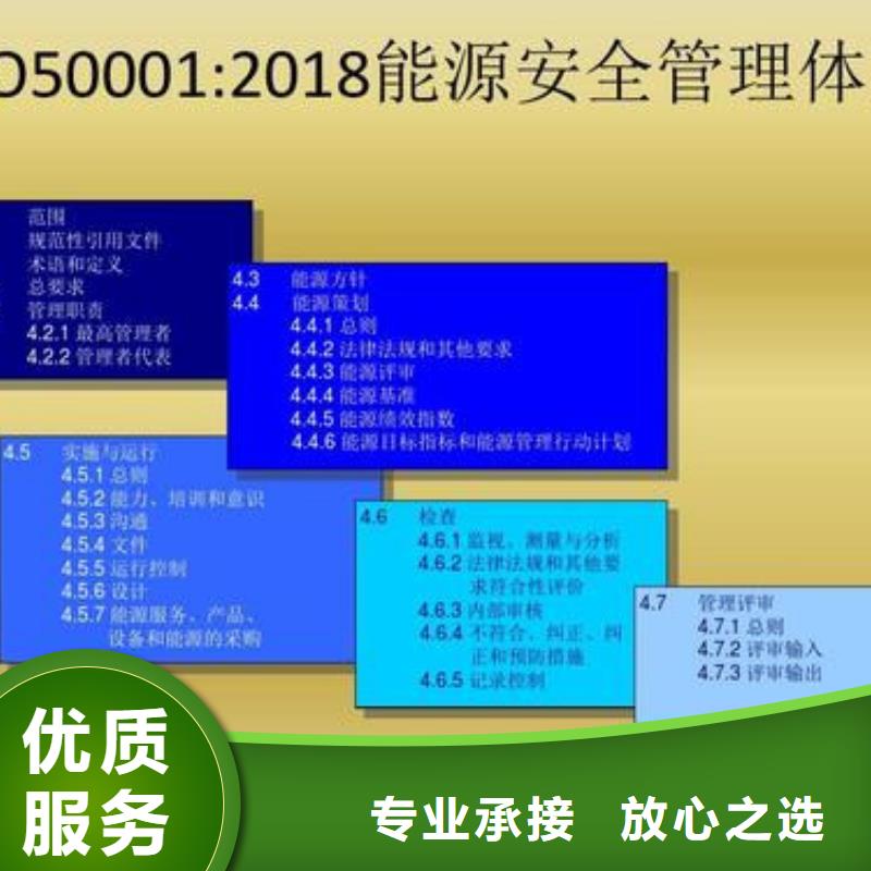 FSC认证-视频-FSC认证(博慧达)覆盖地域福建省厦门市同安|翔安|漳州|宁德|南平|福州|泉州