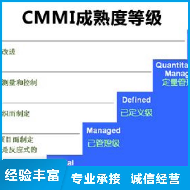 CMMI认证GJB9001C认证专业可靠
