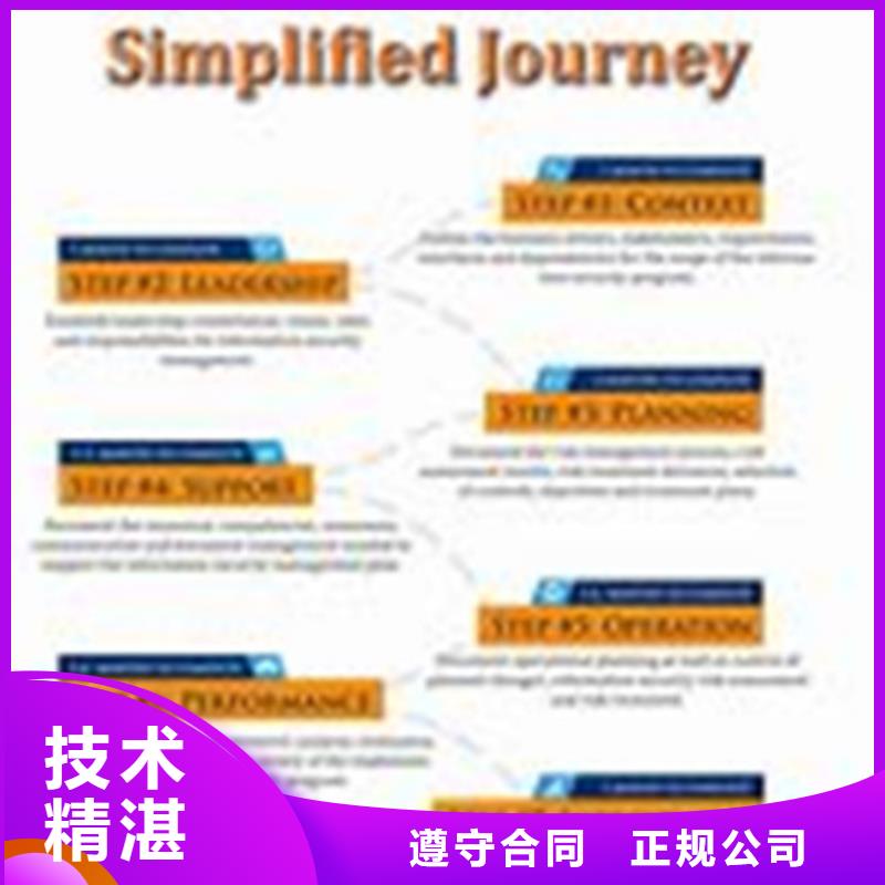 iso27001认证AS9100认证多年行业经验