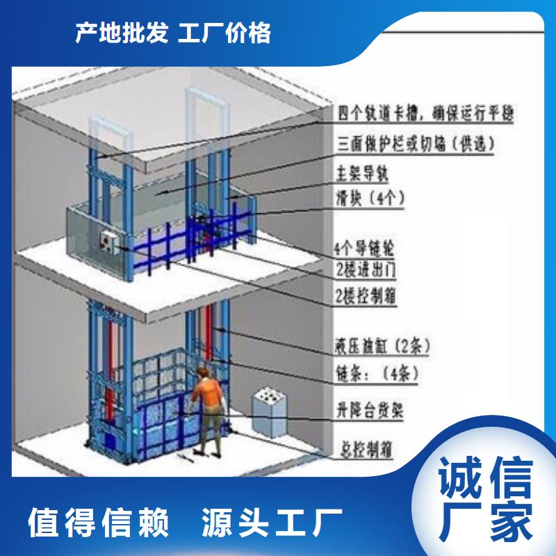 升降货梯在线咨询