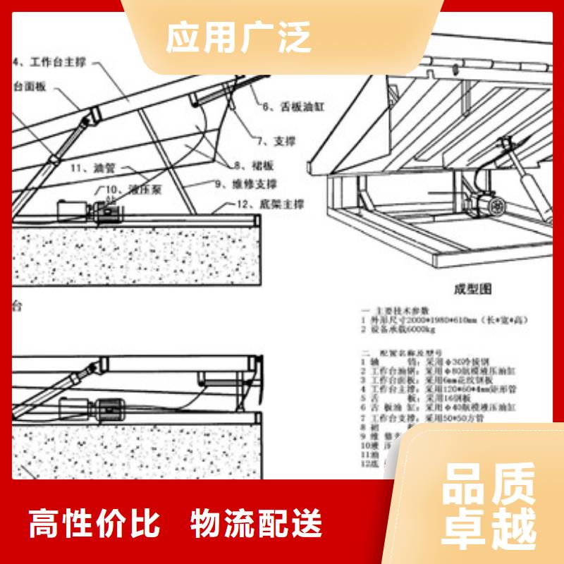 货梯厂家品质优
