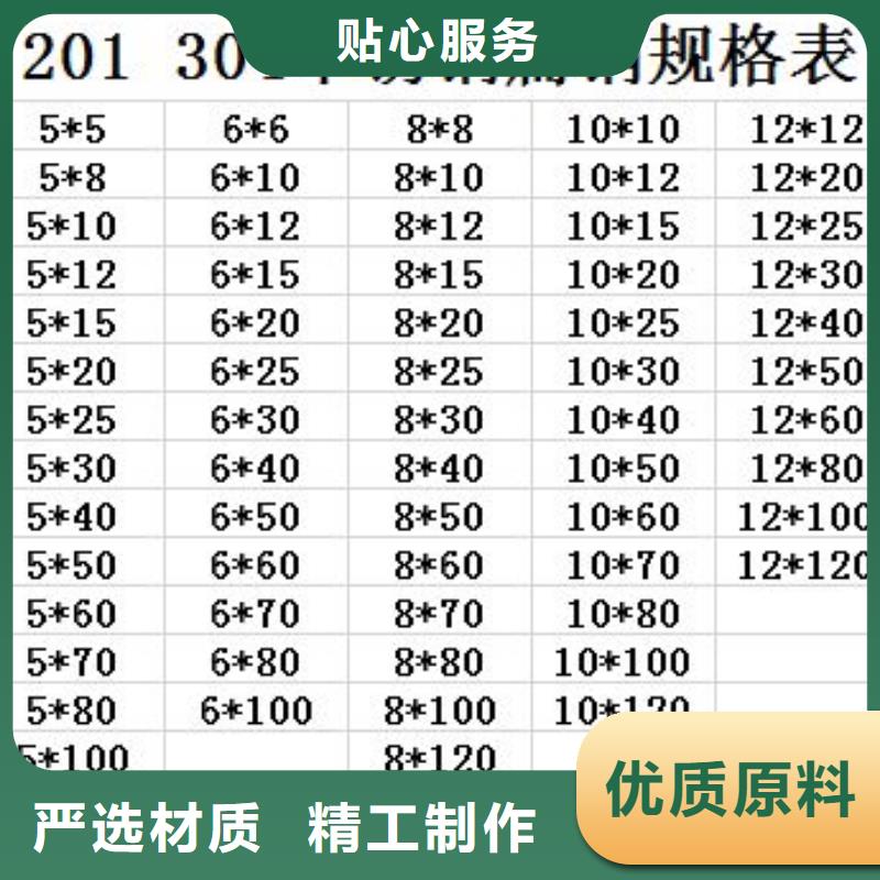 不锈钢无缝管-视频-不锈钢无缝管(太钢旭昇)覆盖地域云南省丽江|普洱|大理|保山|玉溪