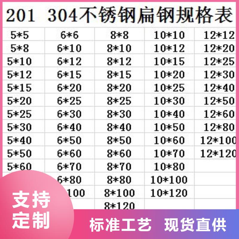 321不锈钢槽钢‘