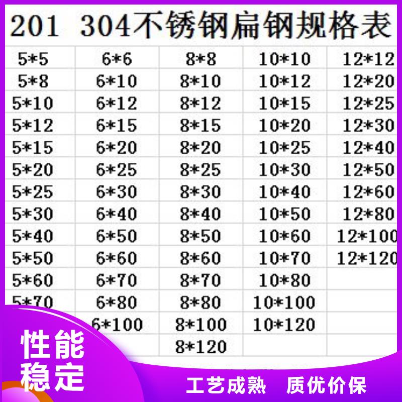不锈钢型材不锈钢焊管库存充足
