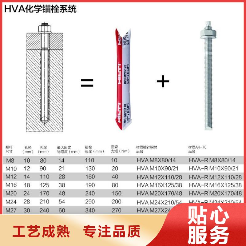 碳纤维布加固公司视频-碳纤维布加固公司(衡凯)覆盖地域青海省果洛市海西|海东|海北|玉树|西宁
