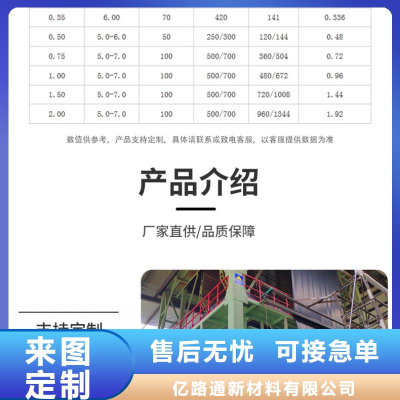 土工膜,凸结点钢塑土工格栅品质服务