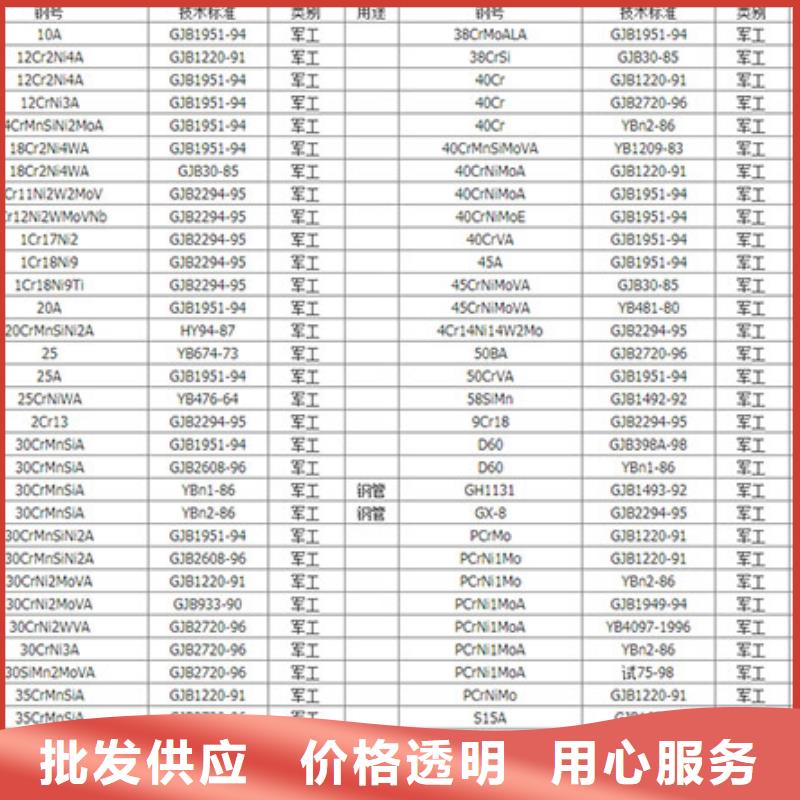 35SiMn冷拉圆钢