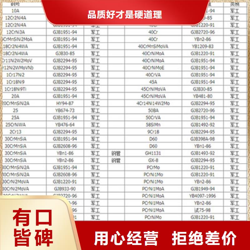圆钢_钢板产地直销