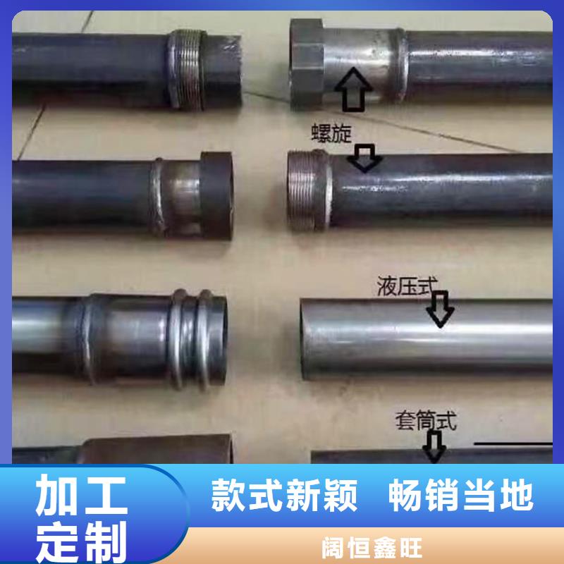 井壁管-视频-山西省阔恒鑫旺井壁管可服务区域晋中|吕梁|太原|临汾|朔州|忻州等