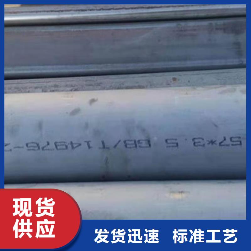 904L不锈钢白钢管包邮