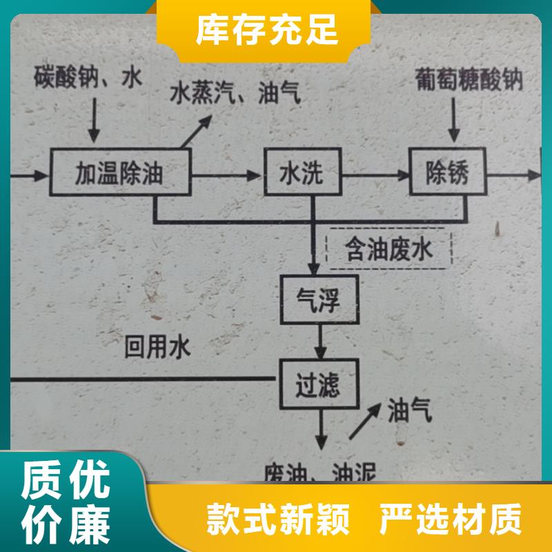 【厚壁无缝钢管,16mn无缝钢管细节展示】
