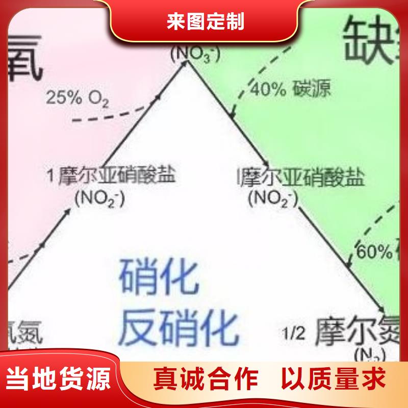 碳源塔器填料拒绝伪劣产品