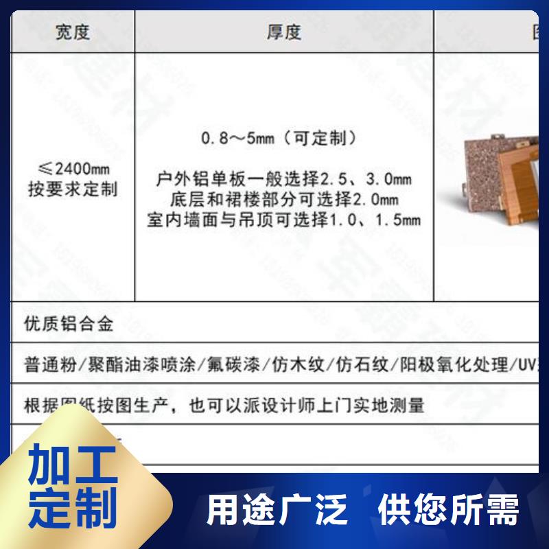 双曲铝板-视频-辽宁省大连市伟创双曲铝板可服务区域瓦房店|沙河口|盘锦|鞍山|葫芦岛|阜新|营口|朝阳等