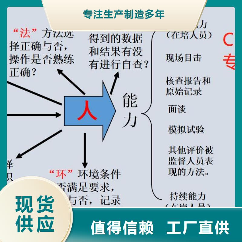 CMA资质认定,CMA申请过程好品质售后无忧