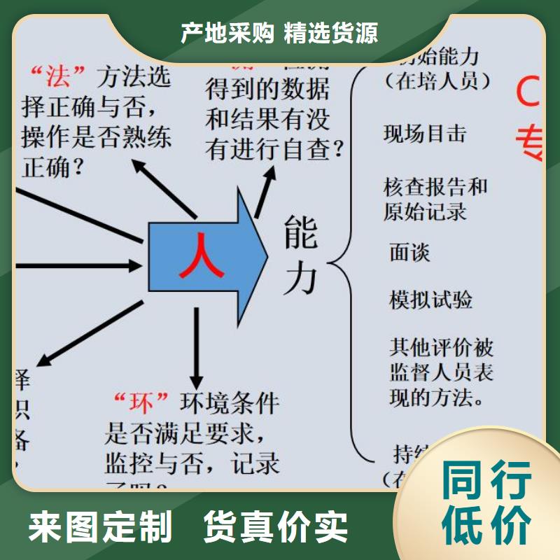 CMA资质认定_CMA源头厂家