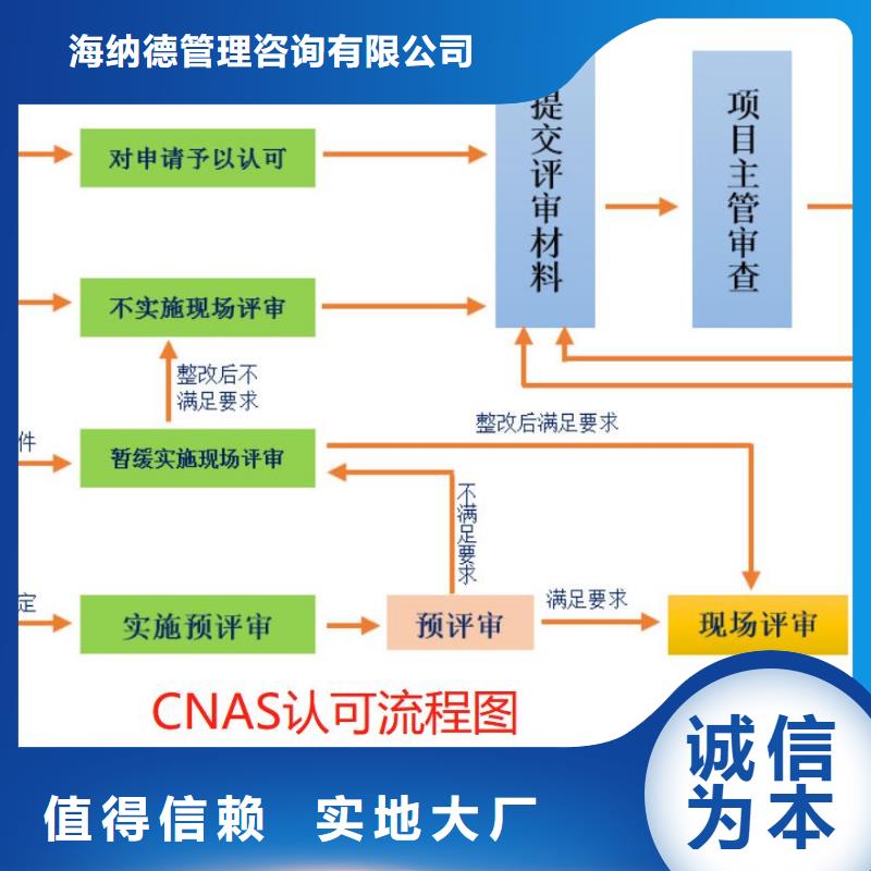 CMA资质认定DiLAC认可精心选材