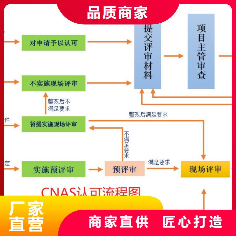 CMA资质认定CNAS认可要求讲信誉保质量