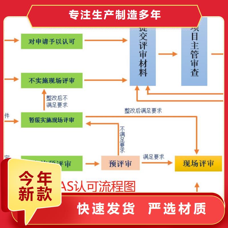 CMA资质认定CNAS申请流程品质优选