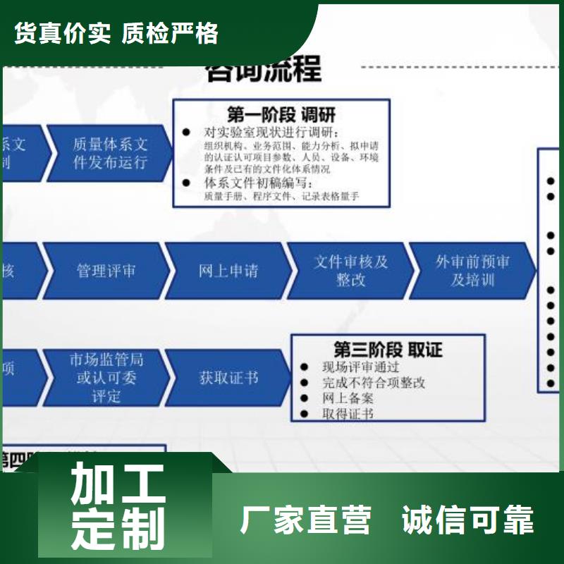 CMA资质认定-实验室资质认可产品实拍