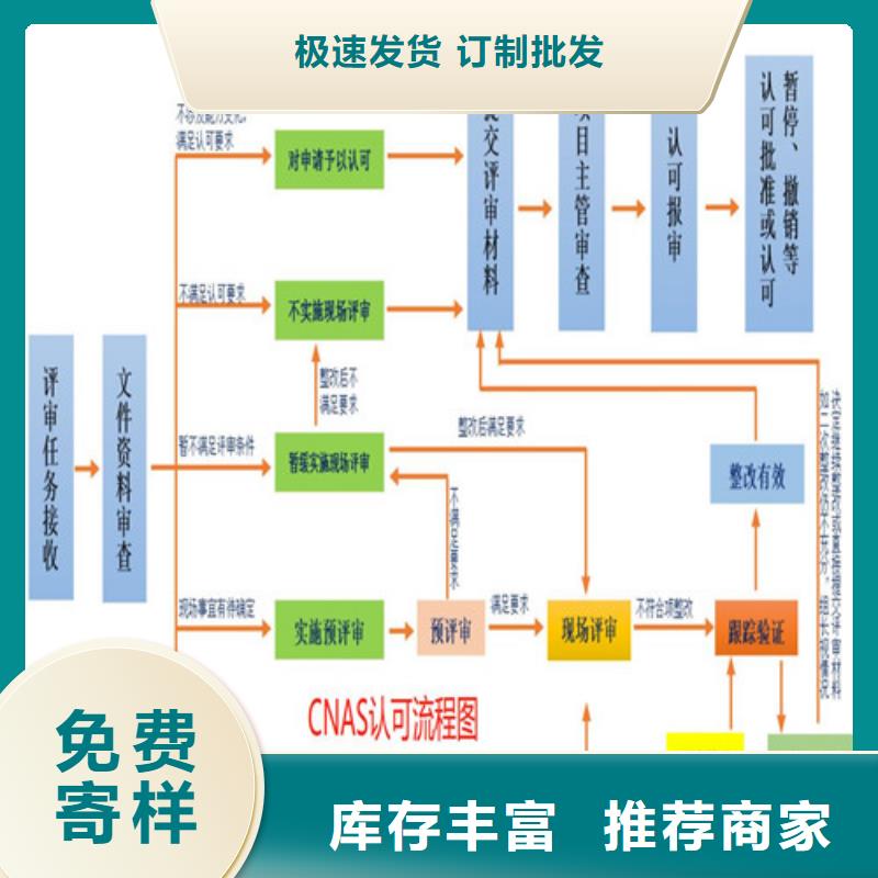【CMA资质认定CMA申请要求省心又省钱】